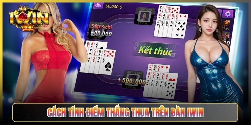 Cách Tính Điểm Thắng Thua Trên Bàn iWin